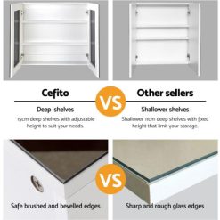 Bathroom Vanity Mirror with Storage Cabinet - White - Complete Storage Solutions