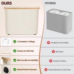 12 Roll Toilet Paper Storage Basket - Complete Storage Solutions