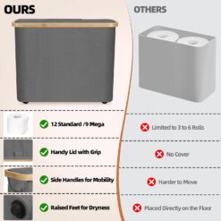 12 Roll Toilet Paper Storage Basket - Complete Storage Solutions
